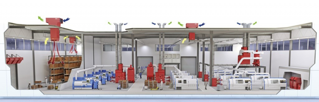 Ventilación en Naves Industriales